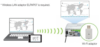 Máy chiếu epson EB965 wireless